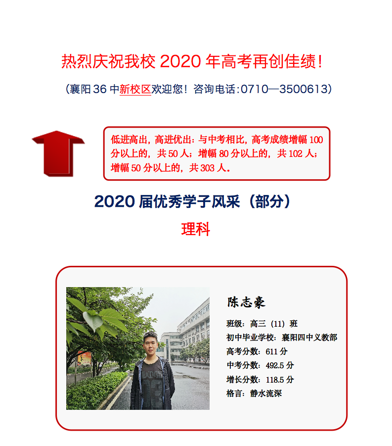 襄阳市三十六中2020届高考成绩喜报_01.png